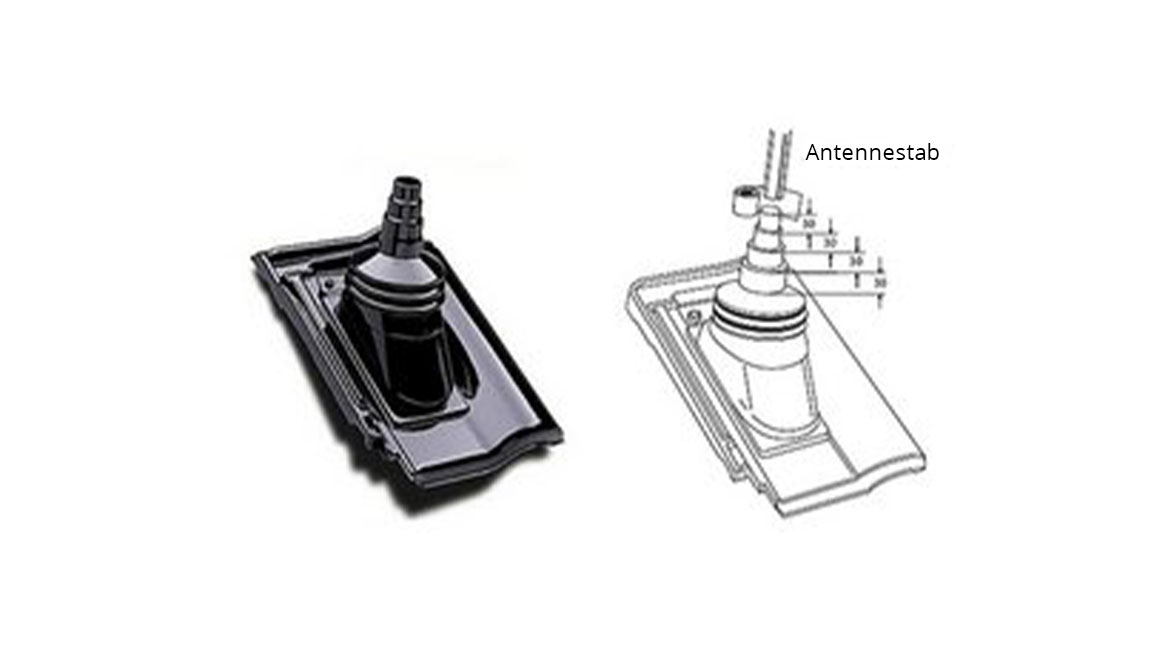 Abdeckung für Antennendurchgangspfannen - Anforderungen